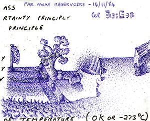Far Away Reservoirs (doodles, Pen on scrap paper, 1984-11-14)