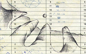 Spires (doodles, Pen on desk pad, 1984-??-??)