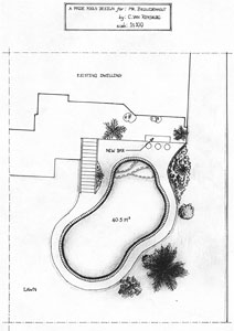 Bezuidenhout (plans, Pens, color highlighters, and color pencils on drafting paper, 1988-09-??)