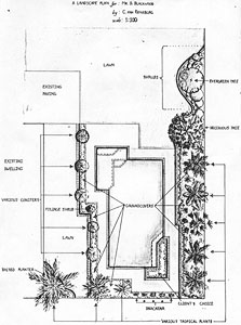Blackwood (plans, Pens, color highlighters, and color pencils on drafting paper, 1988-09-??)