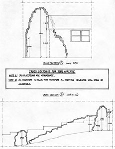 Mc Carthy (sections) (plans, Pens, color highlighters, and color pencils on drafting paper, 1988-09-??)