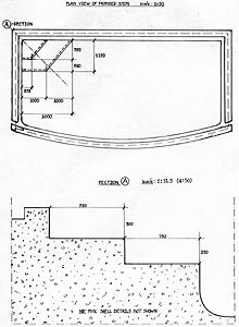 Pool Steps (diagram) (plans, Pens, color highlighters, and color pencils on drafting paper, 1988-09-??)