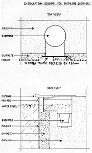 Swimline Skimmer (diagram) (plans, Pens, color highlighters, and color pencils on drafting paper, 1988-09-??)
